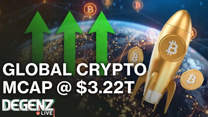Капитализация крипторынка достигла $3,22 трлн, XRP вырос на 12%