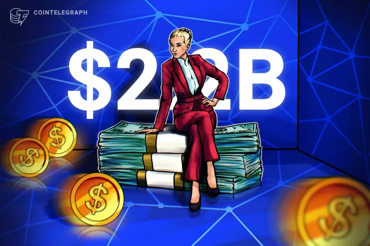 a16z привлекла $2,2 млрд для инвестиций в стабильные монеты и рынки предсказаний