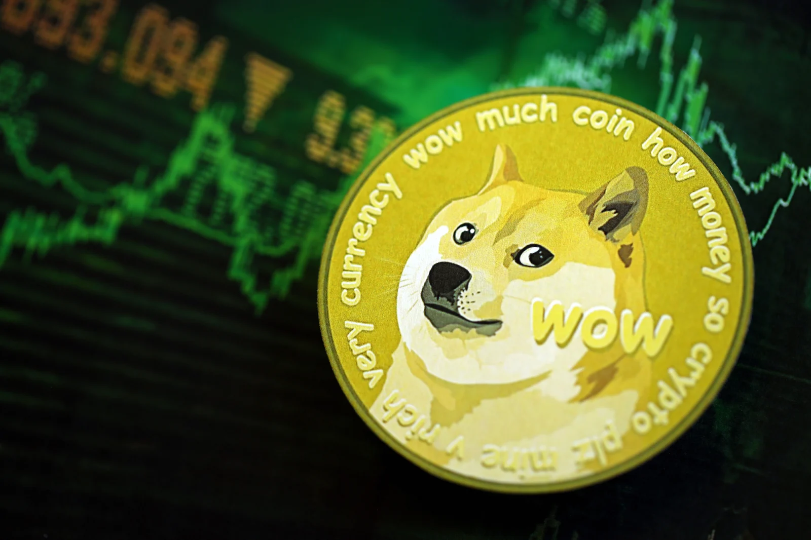27% к цели: почему Dogecoin выходит из полос Боллинджера на фоне притока в ETF