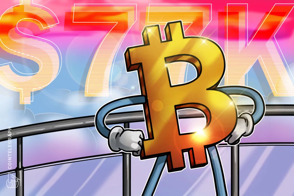 Биткоин пробил $77 000 на фоне рекордного оттока из ETF: история против логики