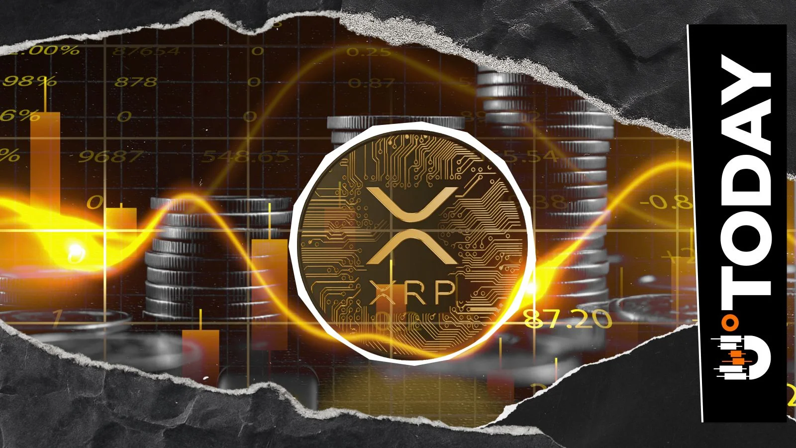 XRP сформировал краткосрочный «золотой крест»: начало роста или ложный сигнал?